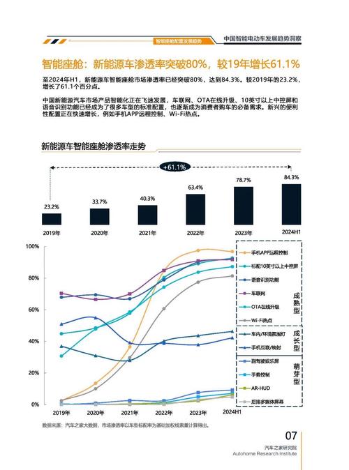 广州白云区盛隆鑫企业管理咨询起亚对未来市场的预测，名爵汽车品牌文化的传播